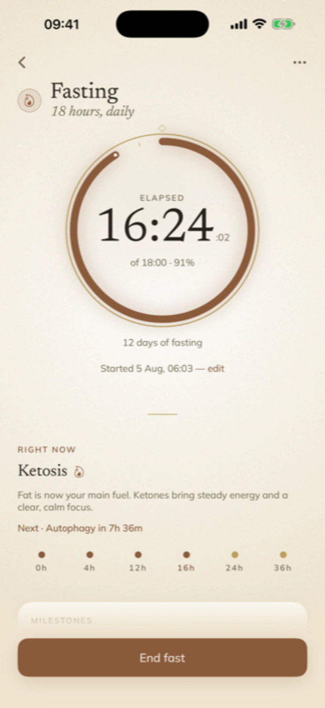 Monk fasting timer showing clear elapsed time during a fast