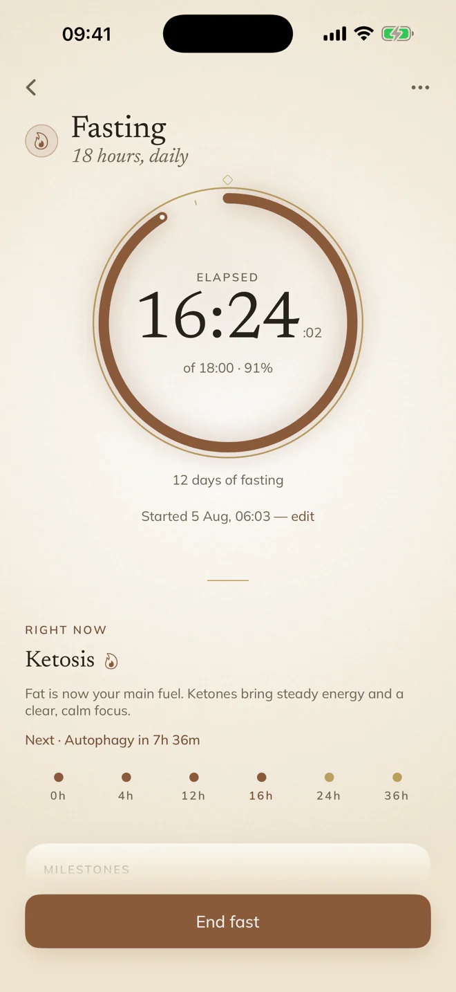 Monk fasting timer showing elapsed time and the current fasting stage