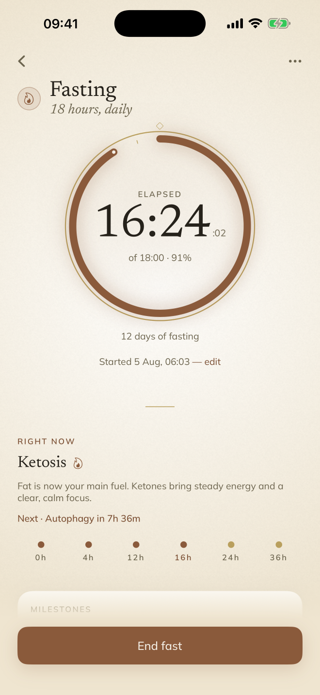 Monk fasting timer showing elapsed time and the current fasting stage