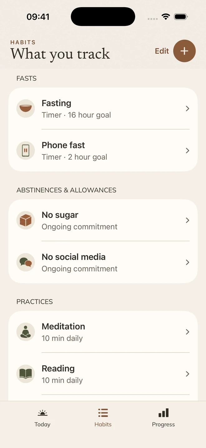 Habits list in Monk